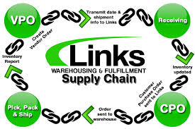 Mediamix Marketing G